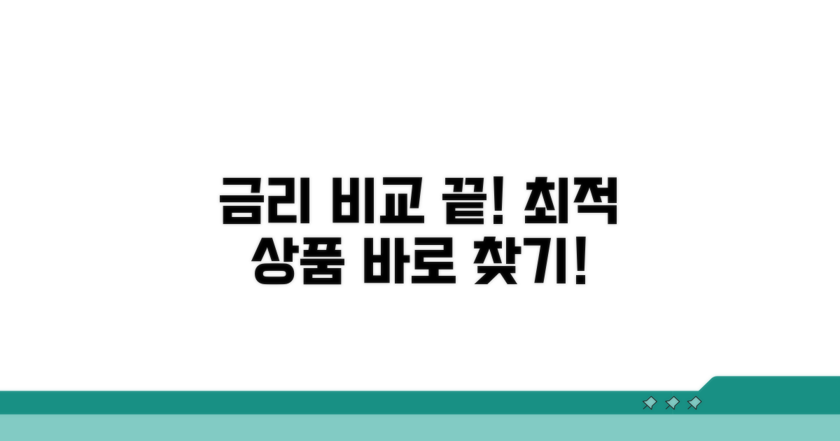 금리 비교와 최적 상품 선택