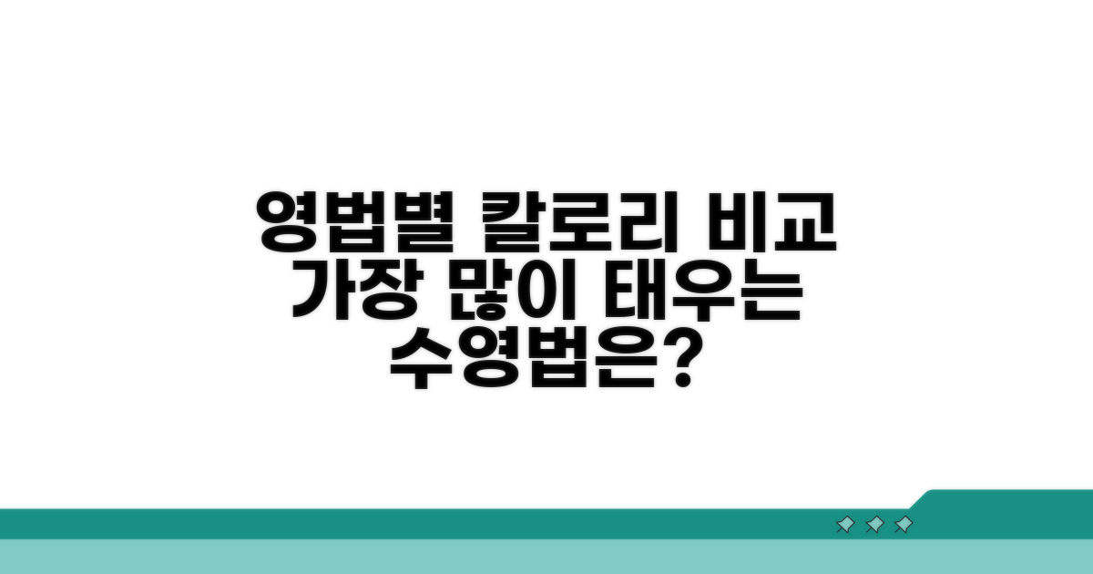 영법별 칼로리 소모량 비교
