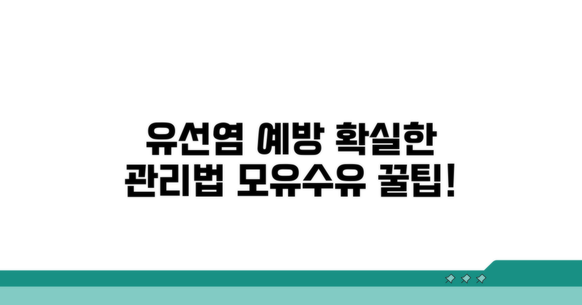 유선염 예방과 관리 방법
