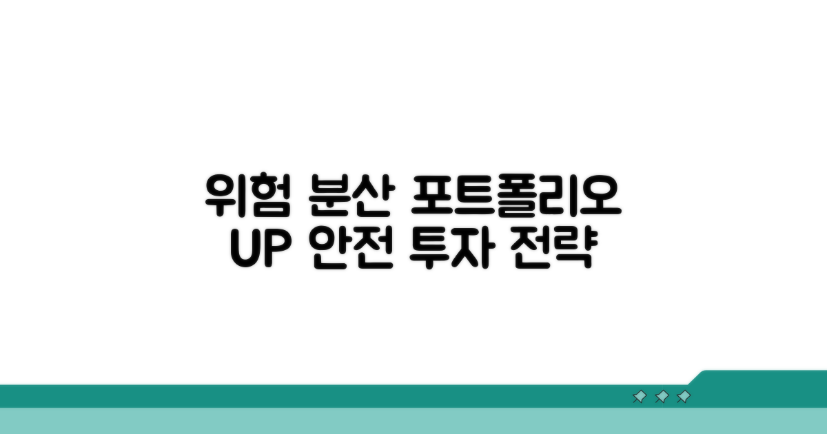 포트폴리오 위험 분산법
