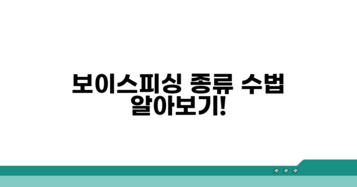 보이스피싱 종류와 수법 알아보기
