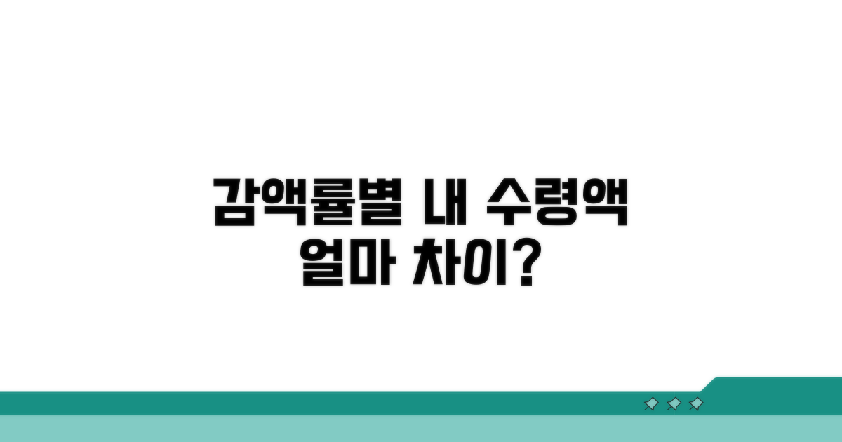 감액률별 수령액 차이 비교