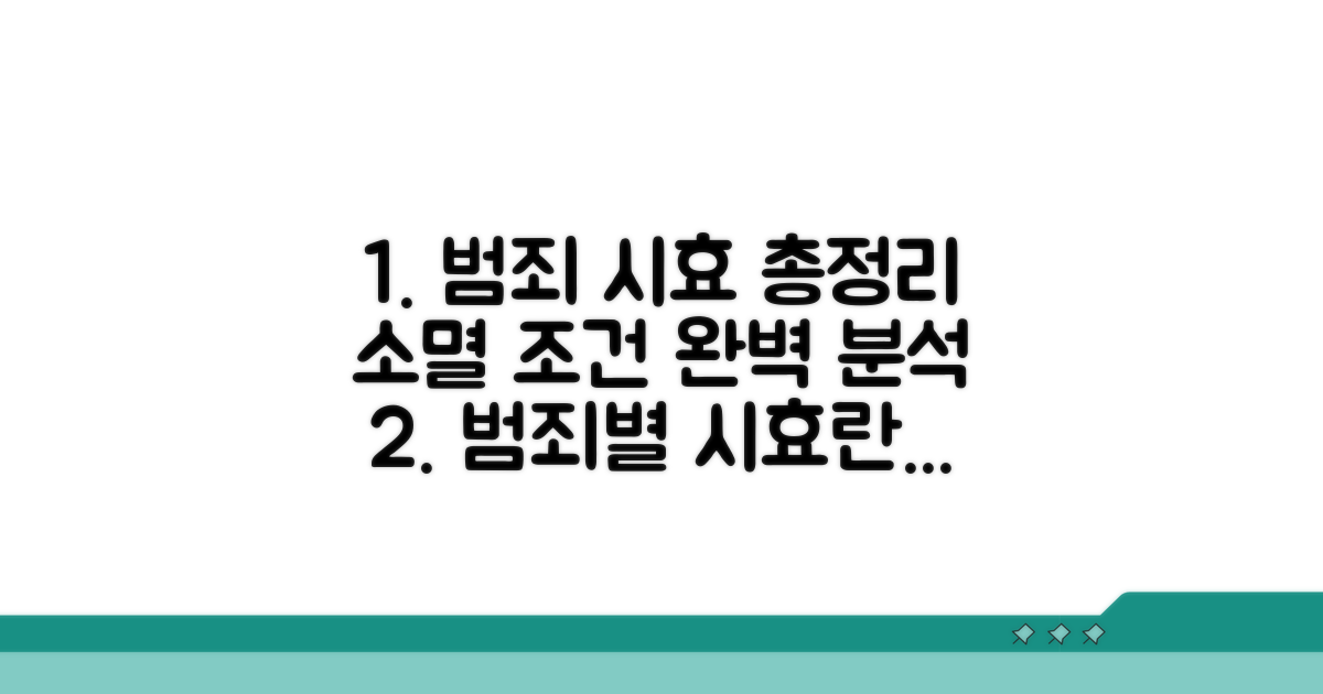 범죄별 시효와 소멸 조건 분석