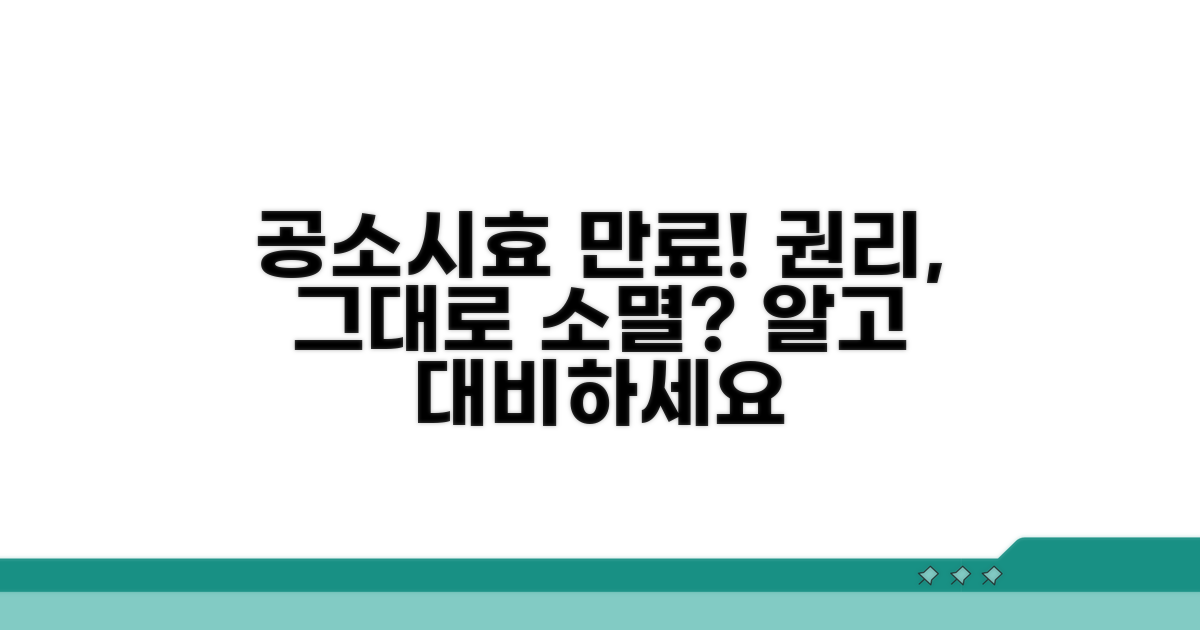 공소시효 만료, 권리 소멸 의미