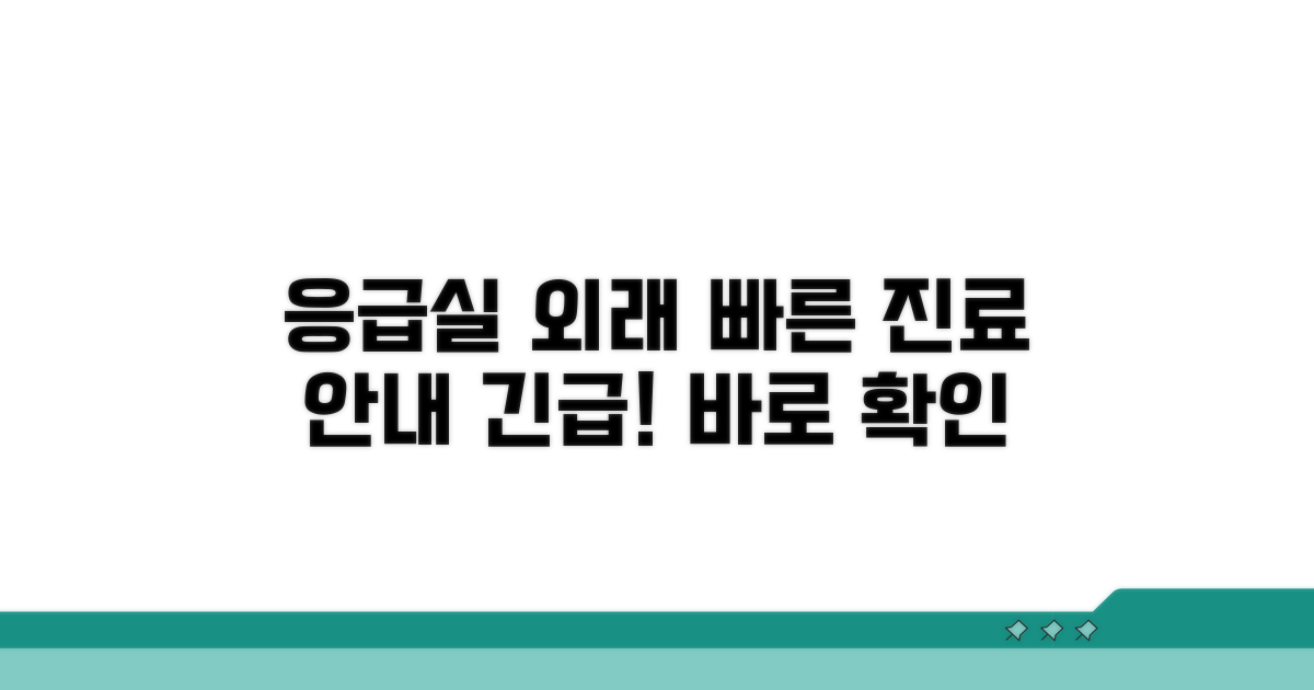 응급실 진료 및 외래 안내