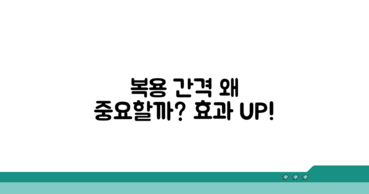 적절한 복용 간격, 왜 중요할까?