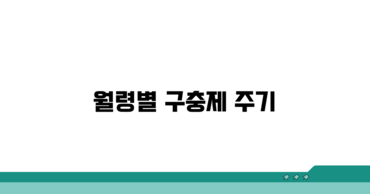 월령별 구충제 먹이는 주기 가이드