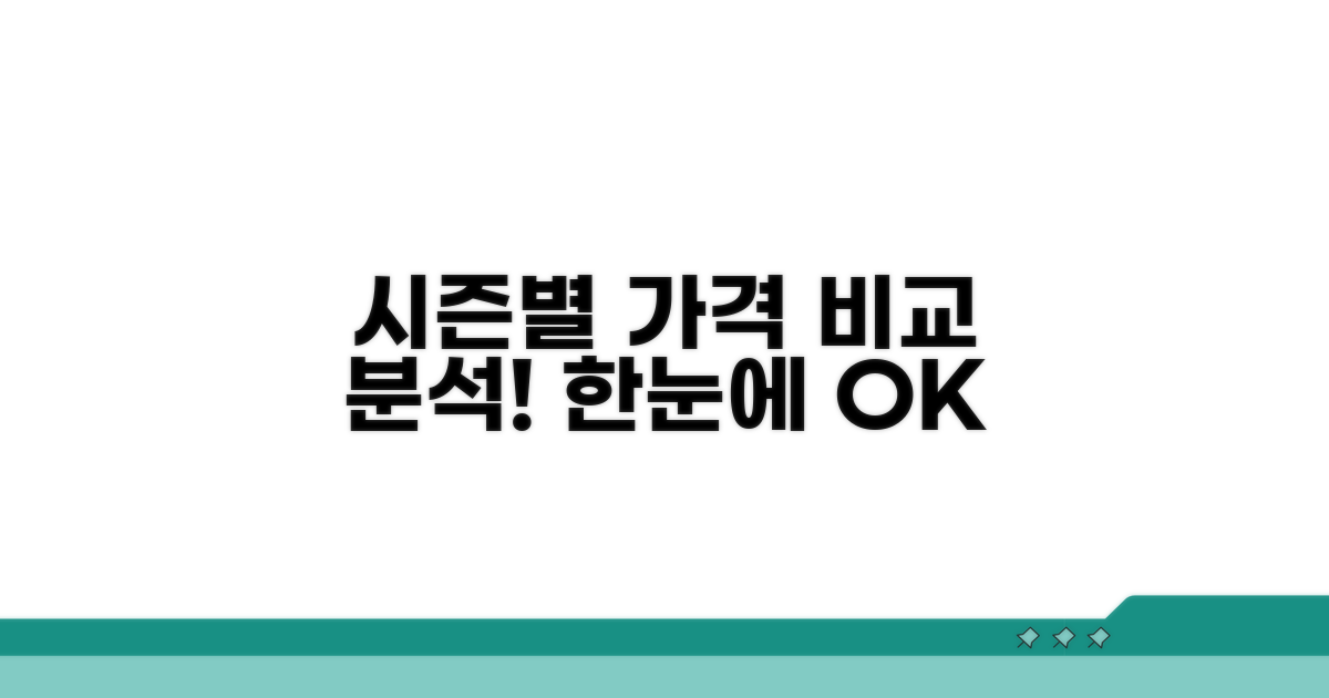 시즌별 가격 차이 한눈에 분석