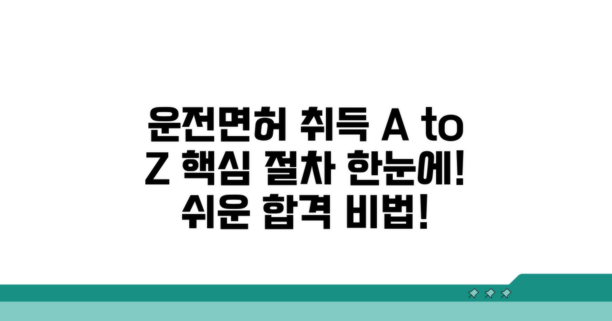 운전면허 취득 절차 한눈에 보기