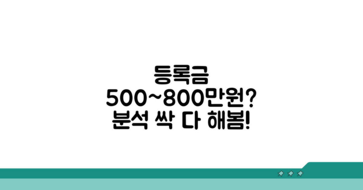 500만원~800만원, 등록금 분석