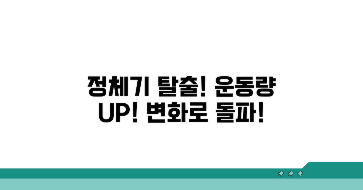 운동량 변화로 정체기 탈출하기