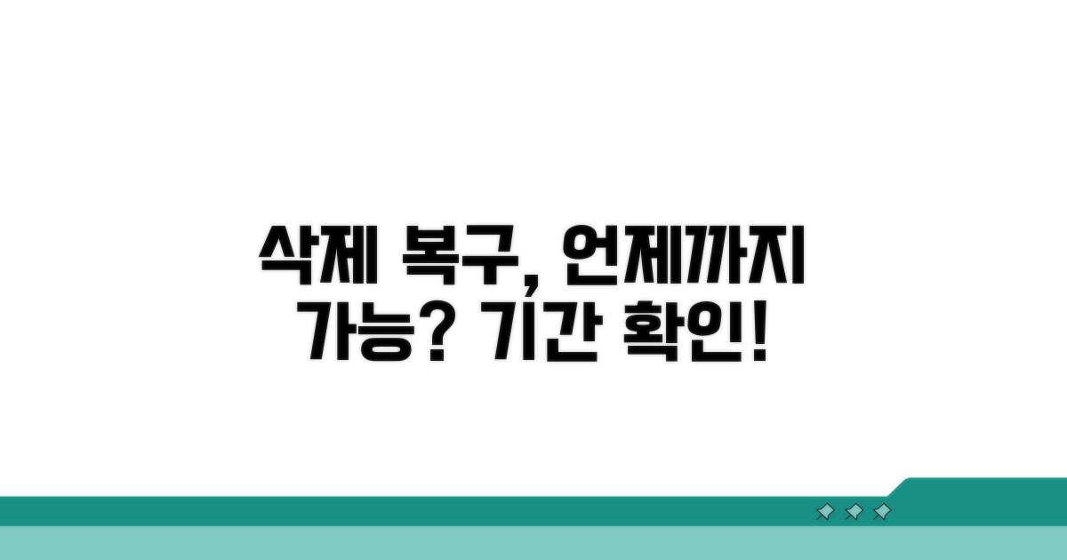 삭제 후 복구 기간, 언제까지일까?