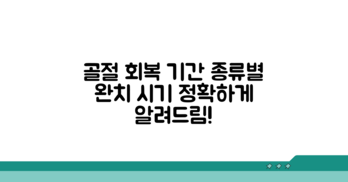 골절 종류별 평균 회복 기간 분석