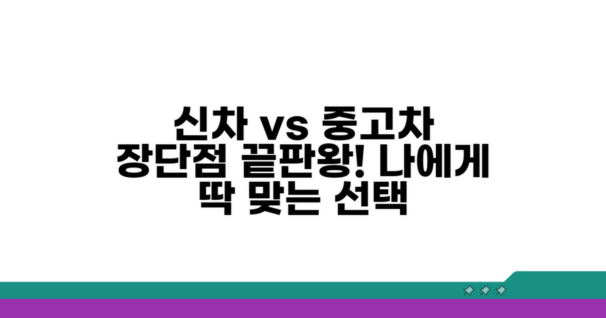 신차 vs 중고차 장단점 비교