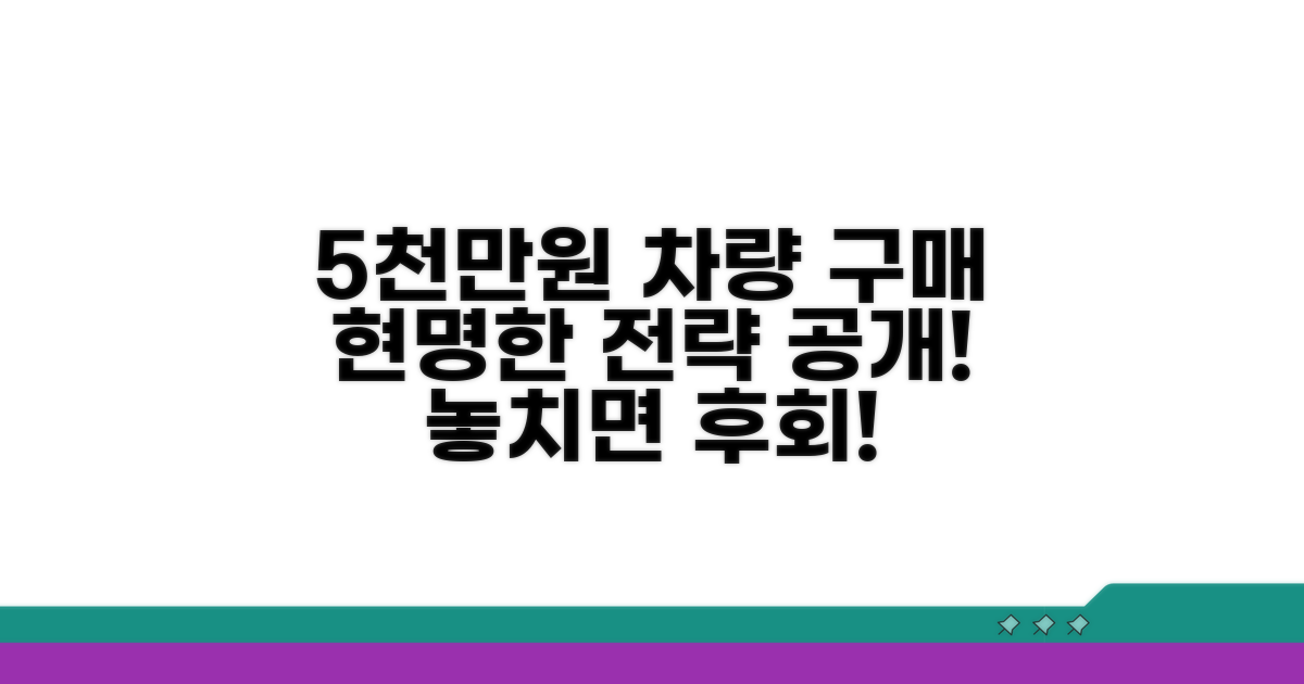 현명한 5천만원 차량 구매 전략
