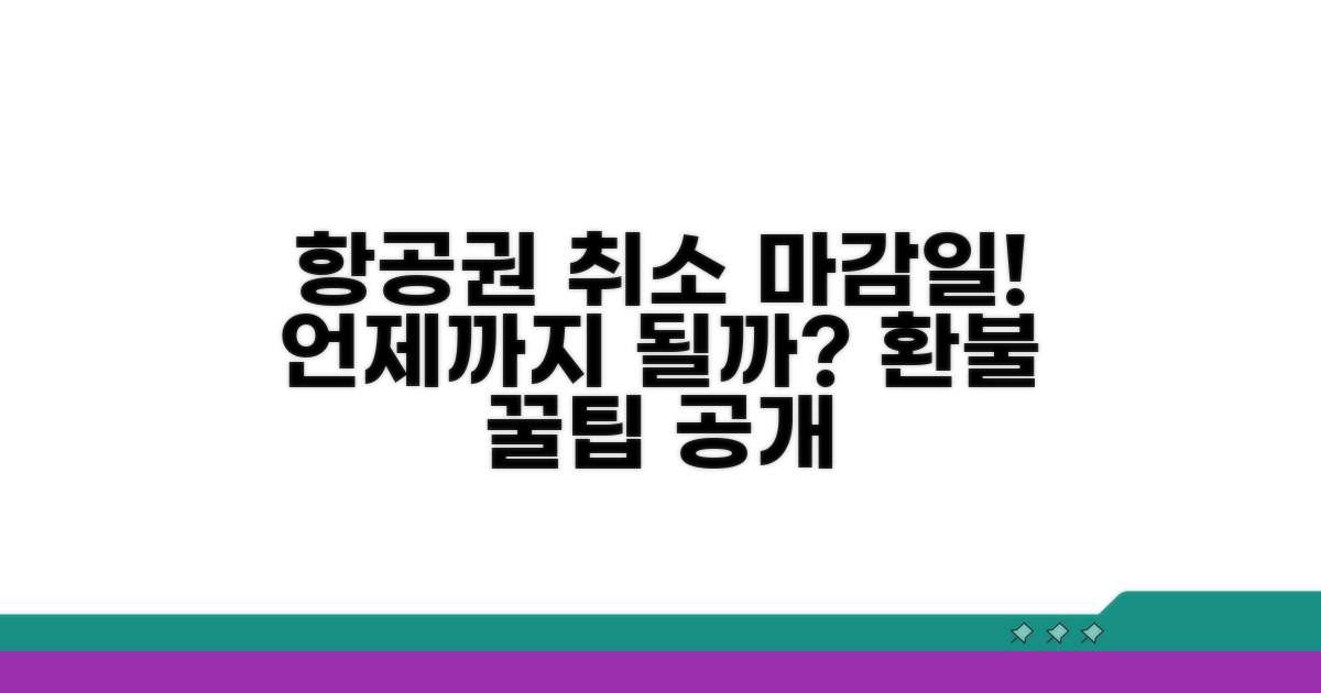 항공료 취소, 언제까지 가능할까?