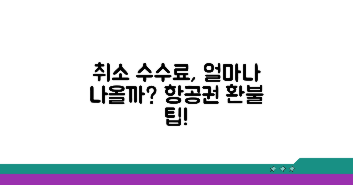 항공권 취소 수수료, 얼마나 나올까?
