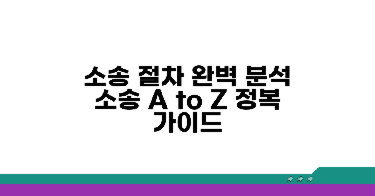 소송 제기 절차 완벽 분석