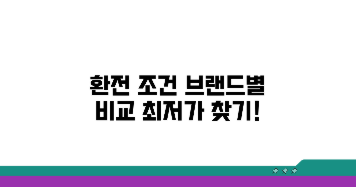 브랜드별 환전 조건 비교