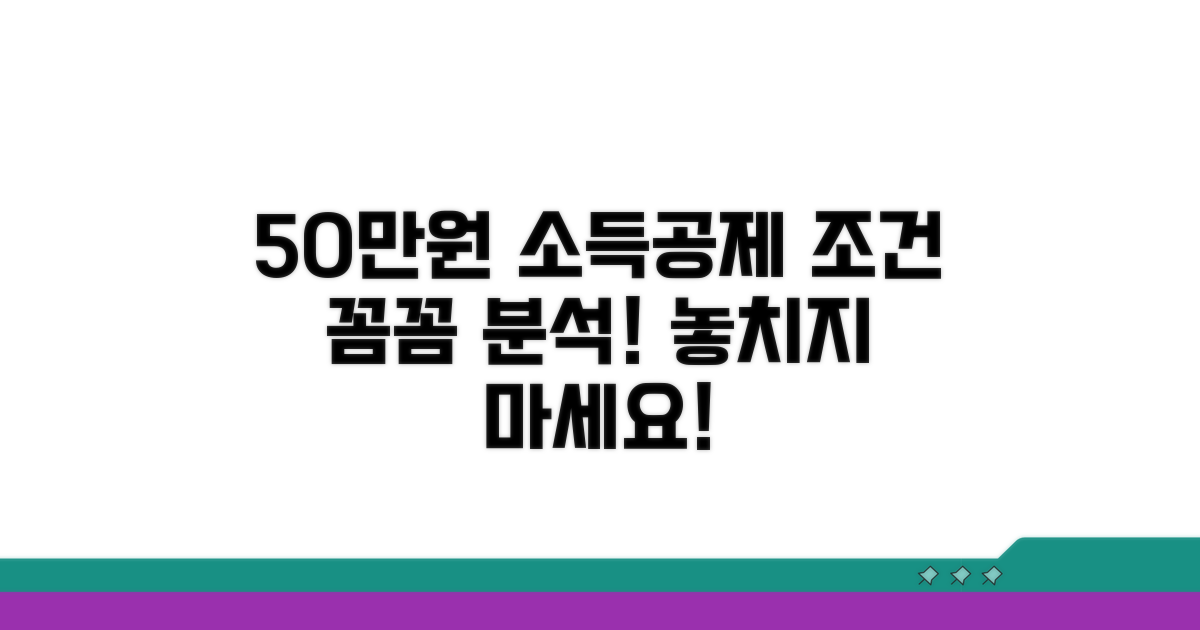 소득공제 50만원 조건 상세 분석