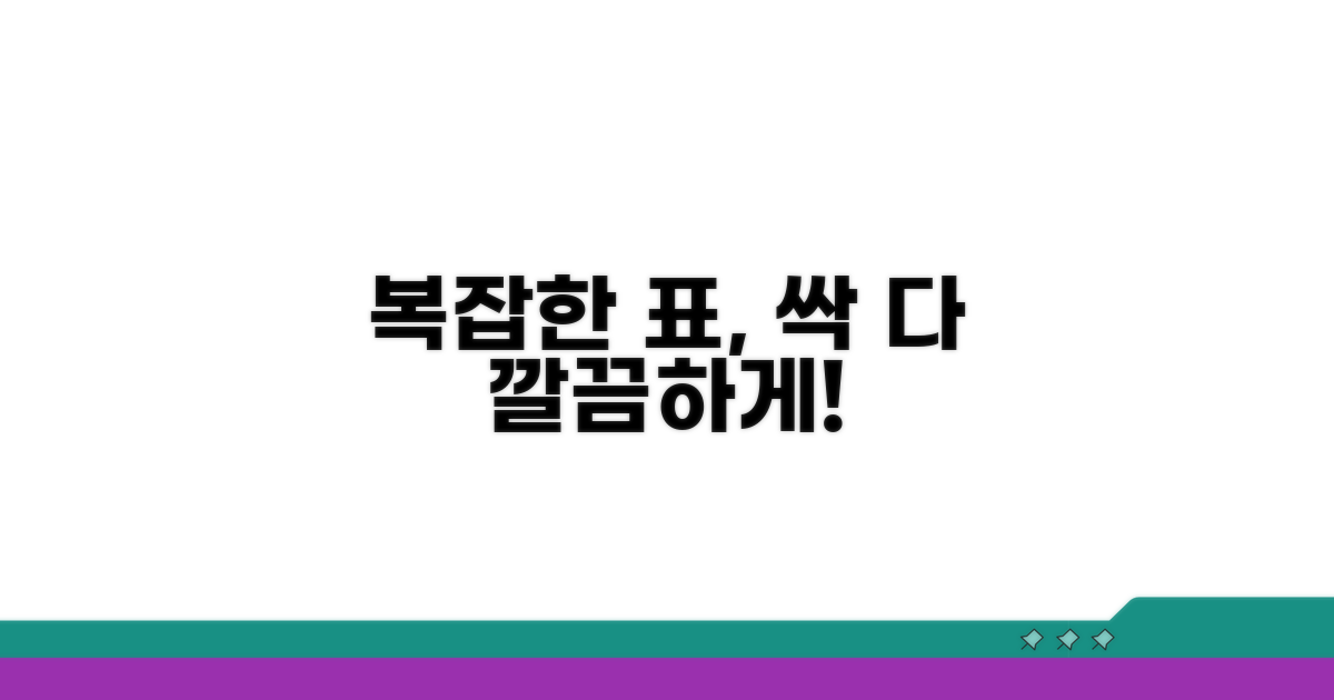 복잡한 표 인쇄, 깔끔하게 하는 법