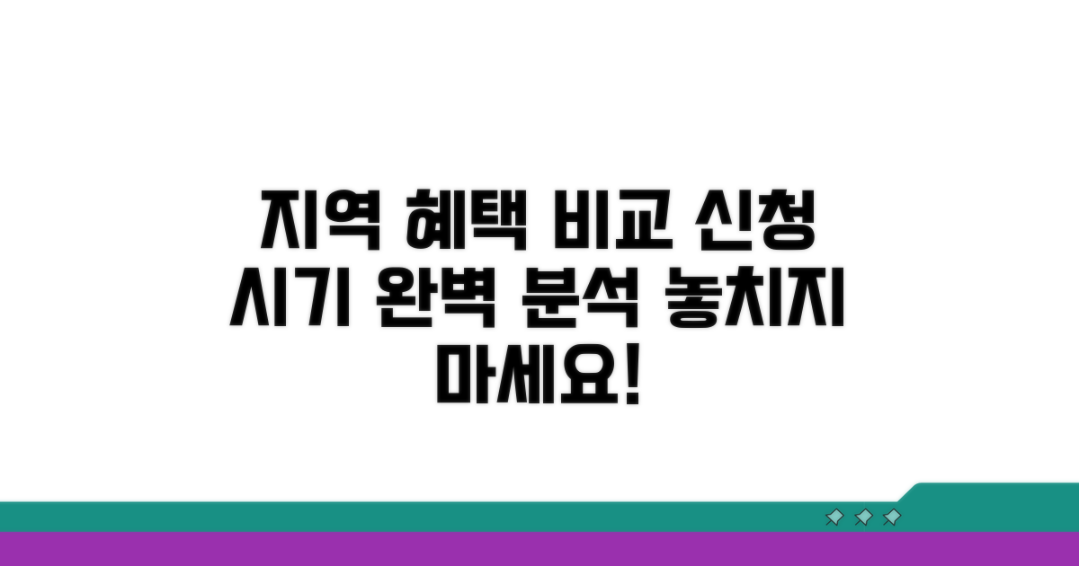 지역별 혜택 비교 및 신청 시기