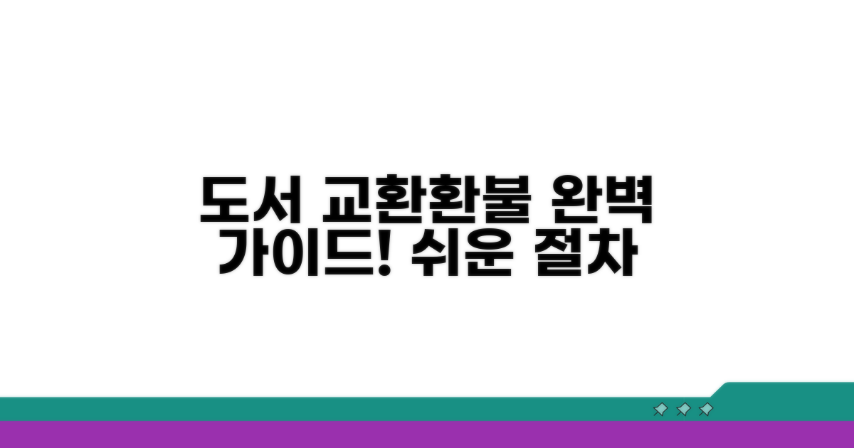 도서 교환 및 환불 절차 상세 안내