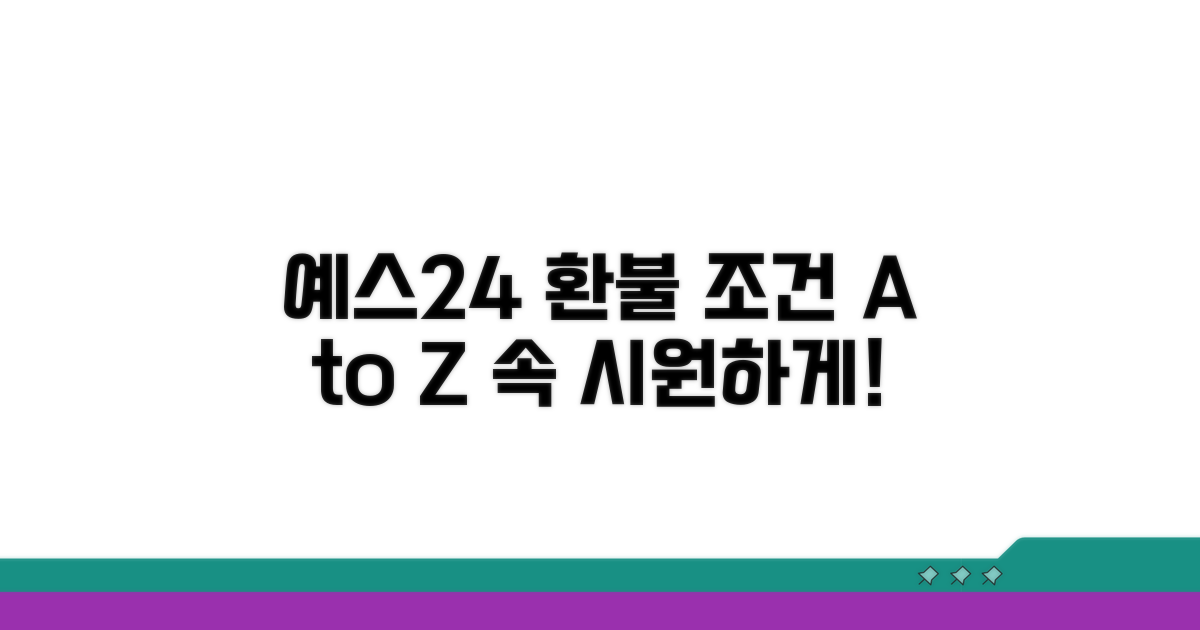 예스24 환불 조건 완벽 정리