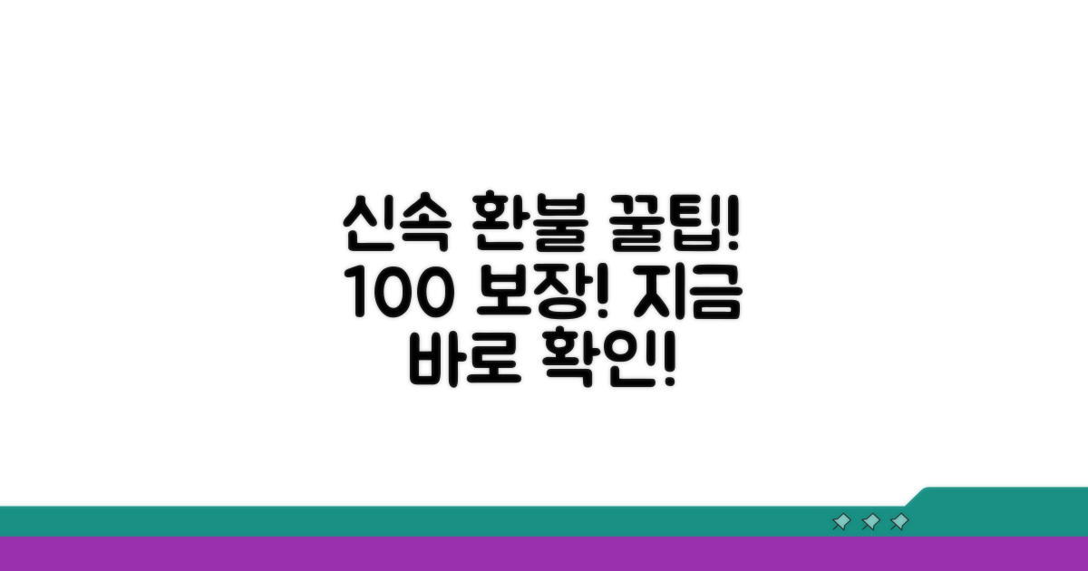 신속한 환불을 위한 꿀팁 공개