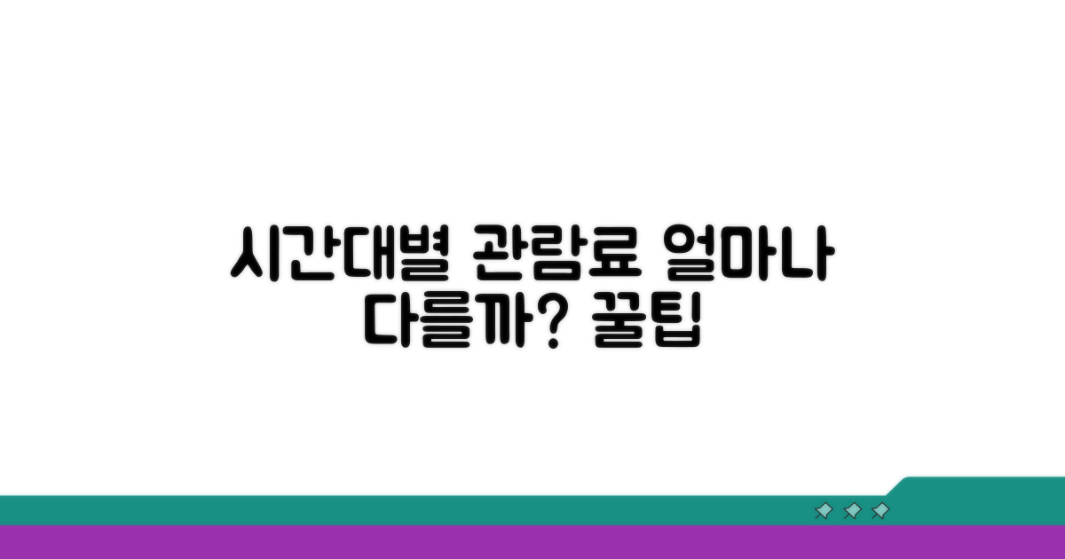 시간대별 관람료, 얼마 차이날까?