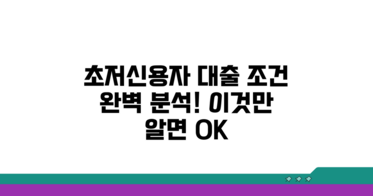 초저신용자 대출 조건 완벽 분석