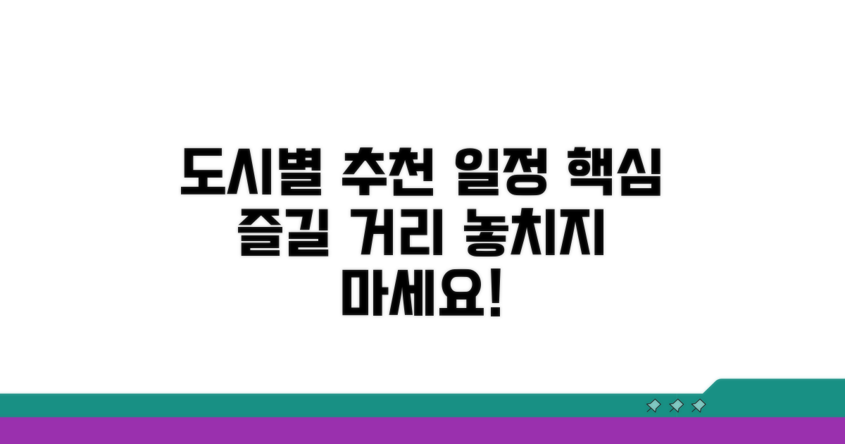 각 도시별 추천 일정 및 핵심 즐길 거리