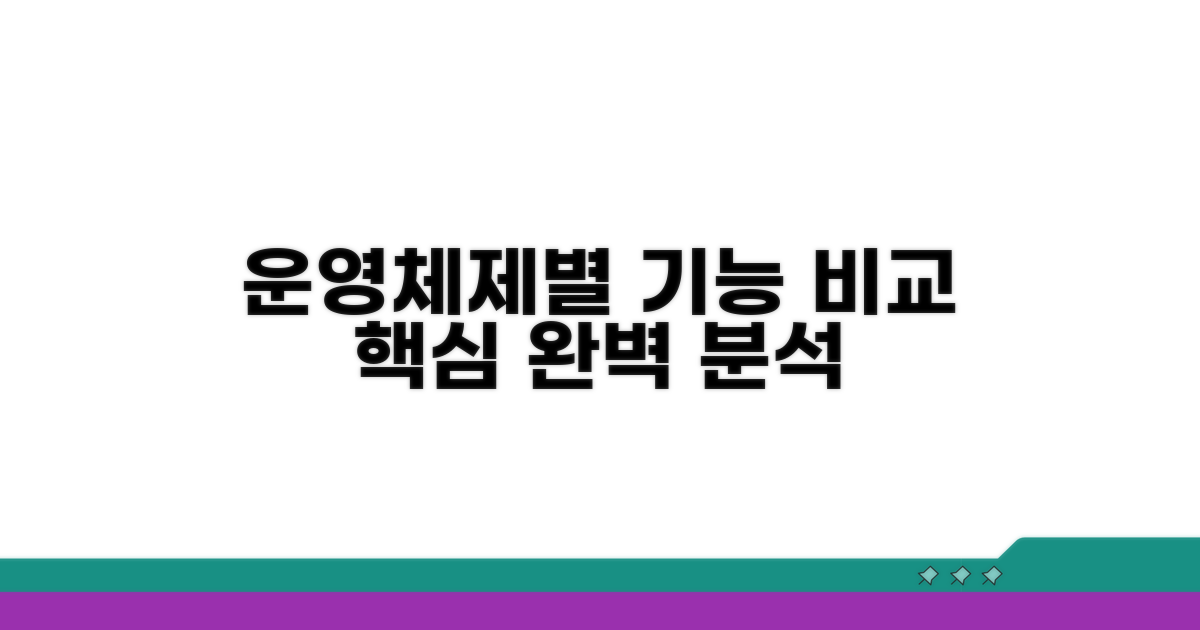 운영체제별 기능 비교