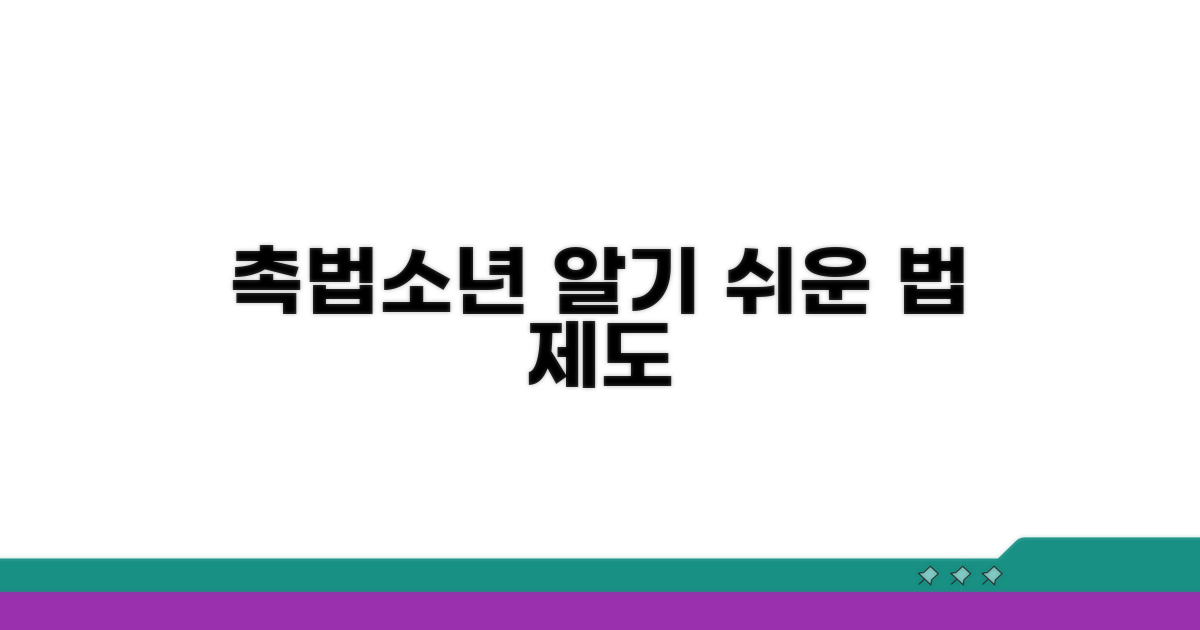 촉법소년 관련 법률 및 제도