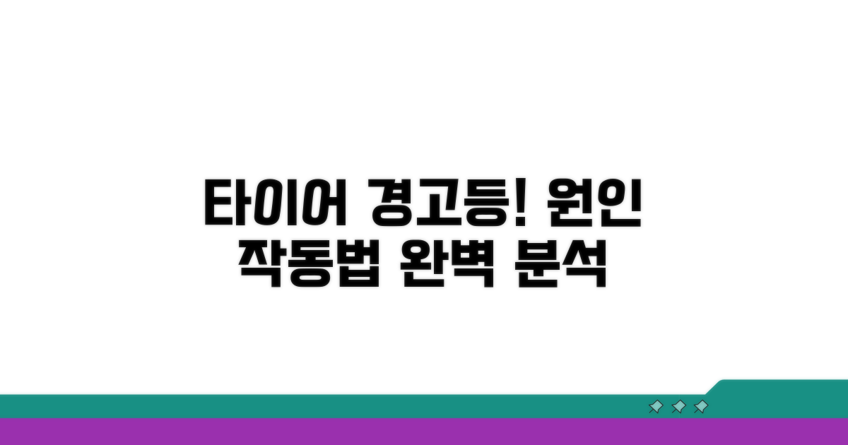 타이어 공기압 경고등 원리와 작동법