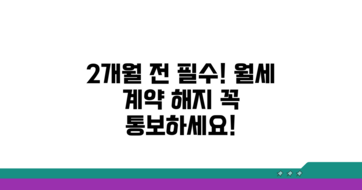 월세 계약 해지 통보, 2개월 전 필수!