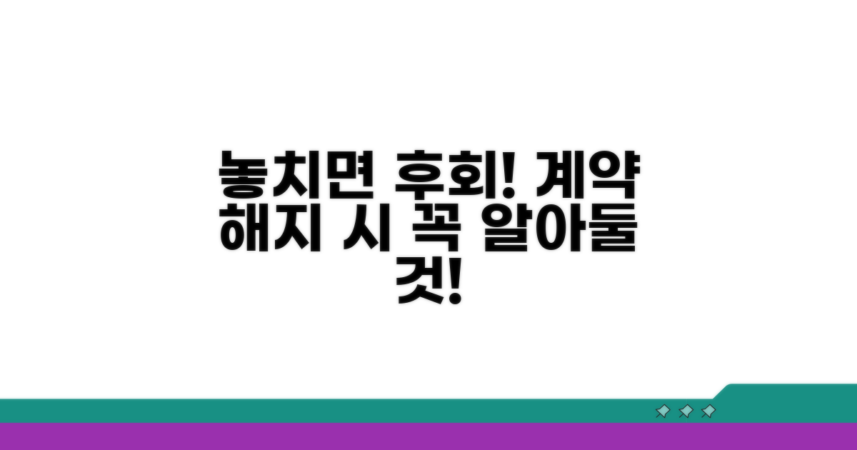 놓치면 손해! 계약 해지 시 주의사항