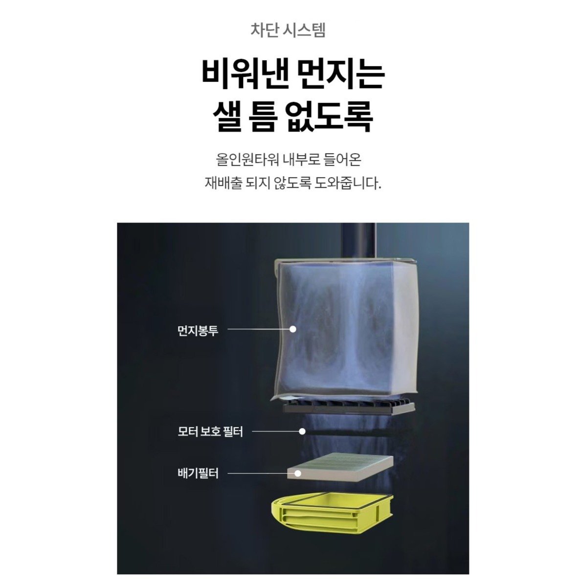 LG전자 코드제로 오브제컬렉션 A9S 청소기 + 올인원타워 세트 AX920BWE, 카밍베이지쿠폰할인 상세 이미지 2