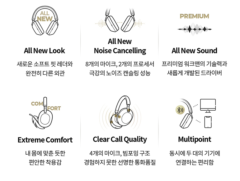 소니 노이즈캔슬링 블루투스 헤드폰, 블랙, WH-1000XM5쿠폰할인 상세 이미지 2