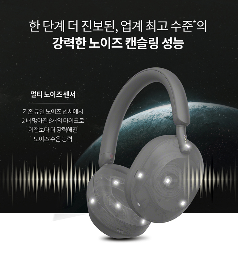 소니 노이즈캔슬링 블루투스 헤드폰, 블랙, WH-1000XM5쿠폰할인 상세 이미지 1