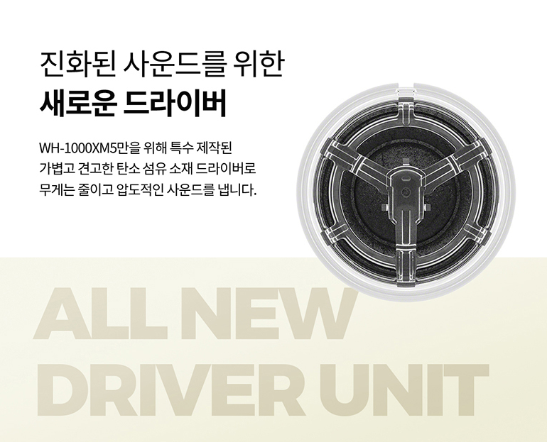 소니 노이즈캔슬링 블루투스 헤드폰, 블랙, WH-1000XM5쿠폰할인 상세 이미지 1