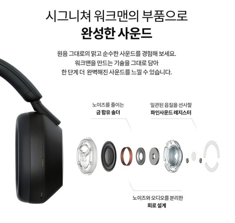 소니 노이즈캔슬링 블루투스 헤드폰, 블랙, WH-1000XM5쿠폰할인 상세 이미지 2