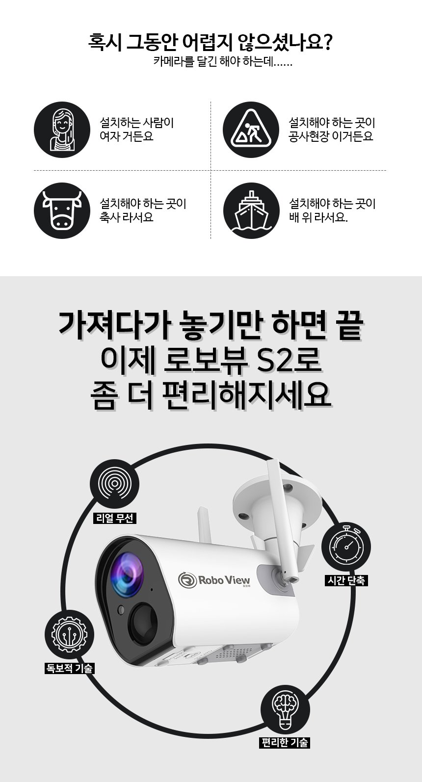 글로벌아이넷 로보뷰 S2 홈 CCTV 무선 배터리 충전식 태양광패널 실내.외 상세 이미지 2