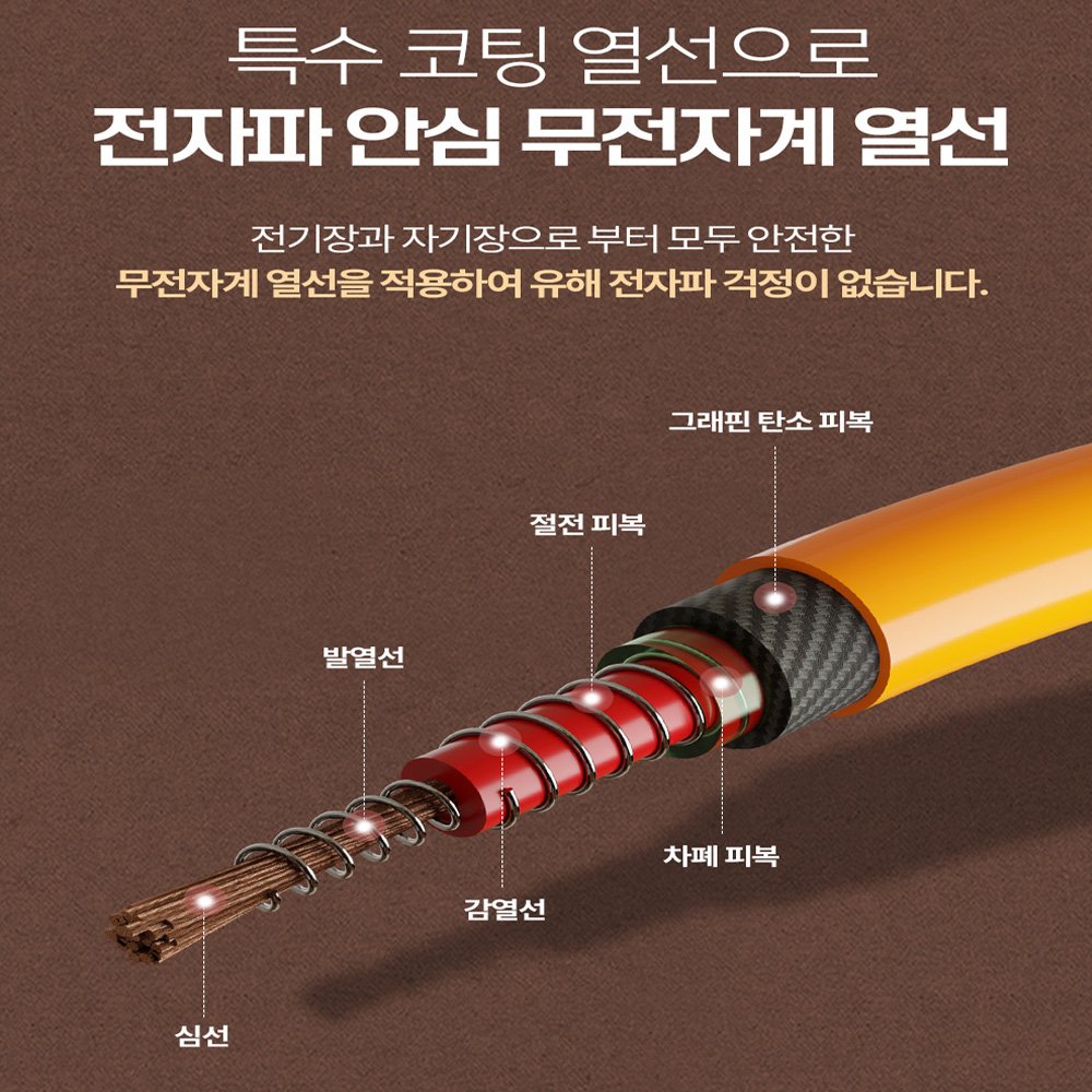 앞뒤 양면사용 한일온열기 전기장판 베어맘 전자파없는 무전자계 더블 2인용 전기매트 상세 이미지 2