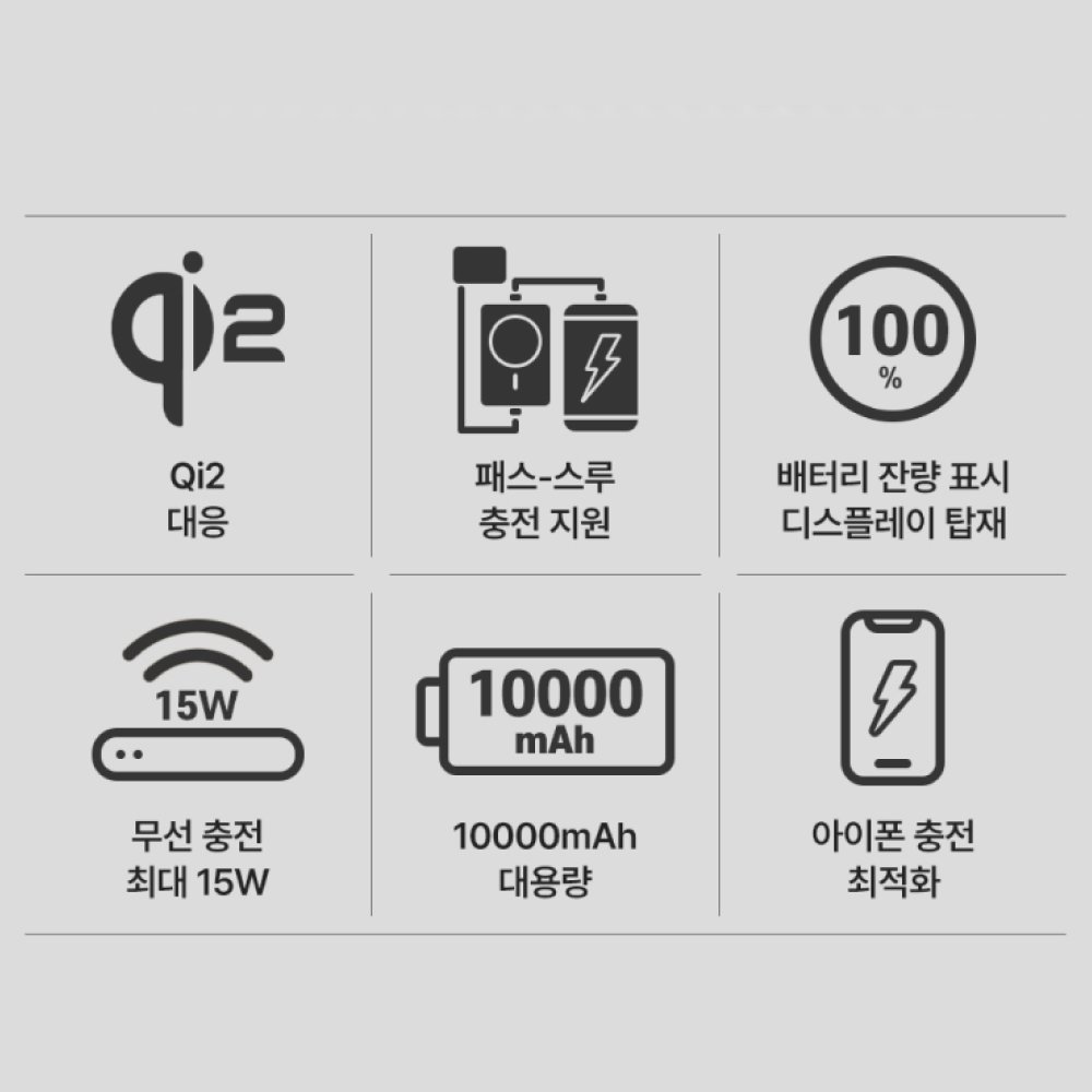 앤커 맥고 Qi2 파워뱅크 10000mAh 15W 보조배터리 A1654 상세 이미지 1